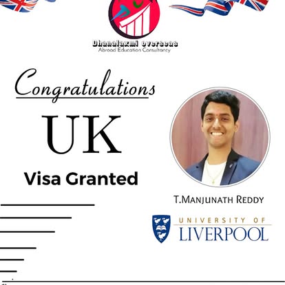 T. Manjunath Reddy — UK visa approved