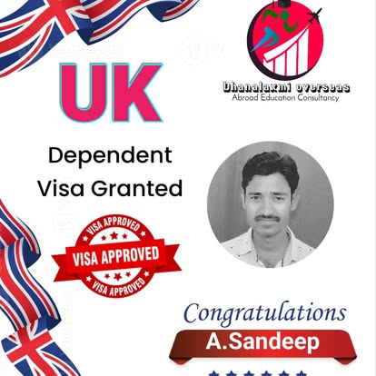 A. Sandeep — UK visa approved